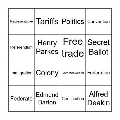 Australian Federation Bingo Card