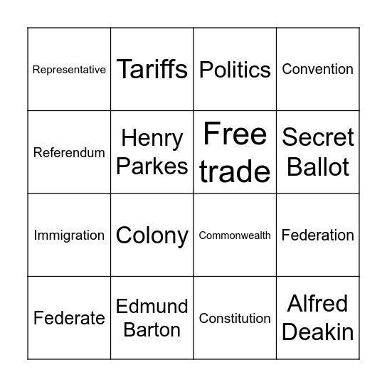 Australian Federation Bingo Card