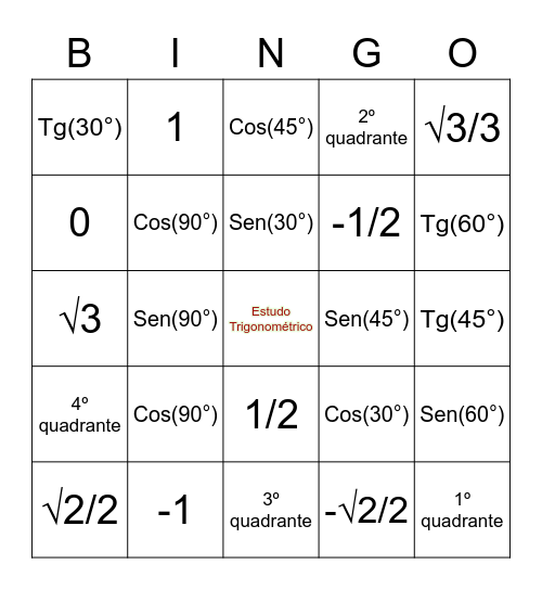 BINGO DA TRIGONOMETRIA Bingo Card