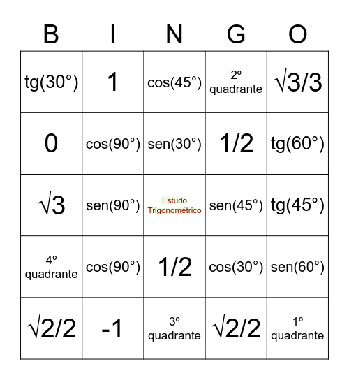 BINGO DA TRIGONOMETRIA Bingo Card