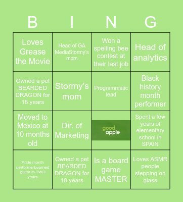 New Hire Bingo 5 Bingo Card