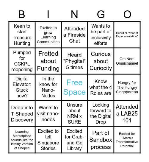 LAB25 Bingo Card