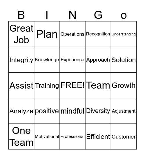 Customer Appreciation Week Bingo Card