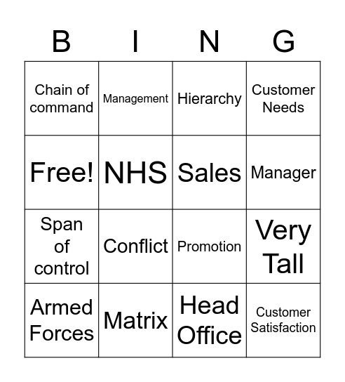 Structure Bingo Card