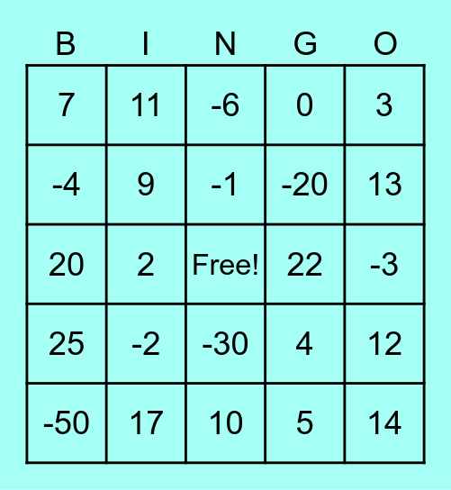 Integer Operation Bingo Card