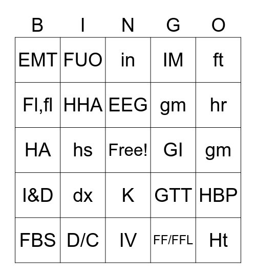 Weeks 4-7 MT Abbreviations Bingo Card