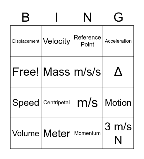 Module 2 Review Bingo Card