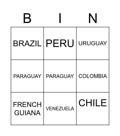 AMERICA DEL SUR Bingo Card