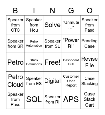 9/15 Petro Training Bingo Card