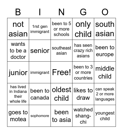 aacc get to know me Bingo Card