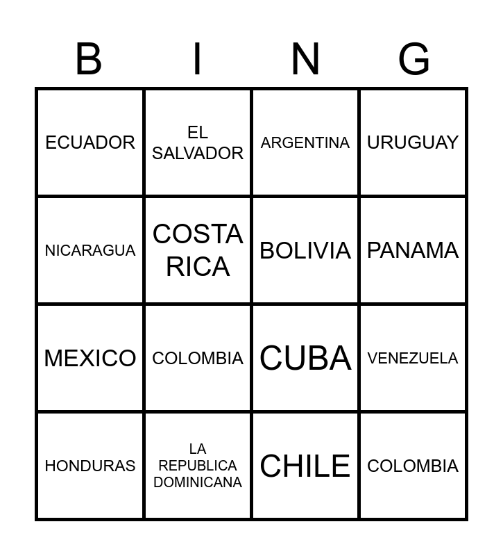 LOS PAISES HISPANOHABLANTES Bingo Card