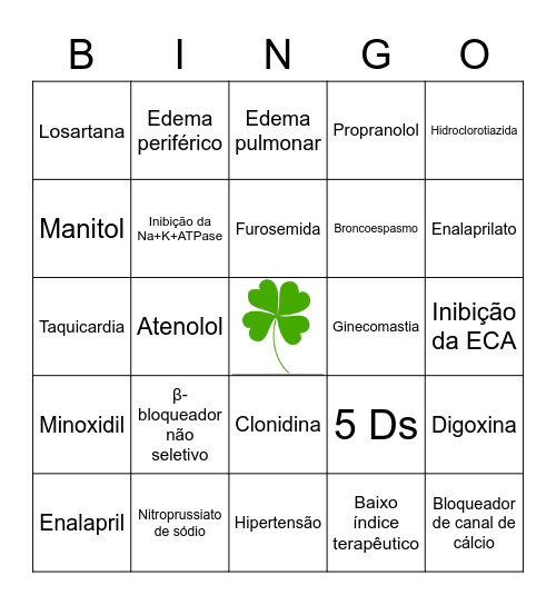 #FarmacoLovers Bingo Card