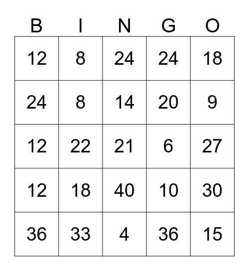 Division Facts (2, 3, and 4) Bingo Card