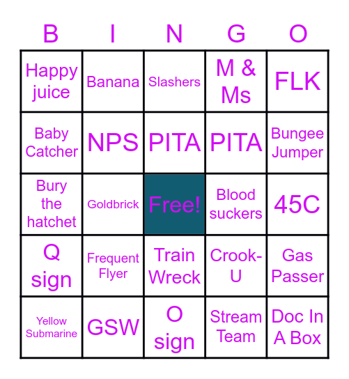 Medical Terms Bingo Card