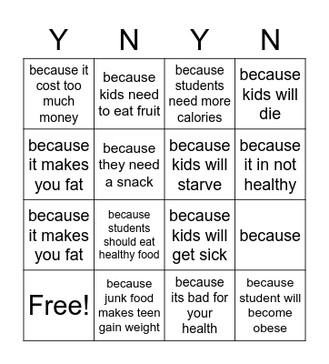 Should Schools Ban unhealthy food? Bingo Card