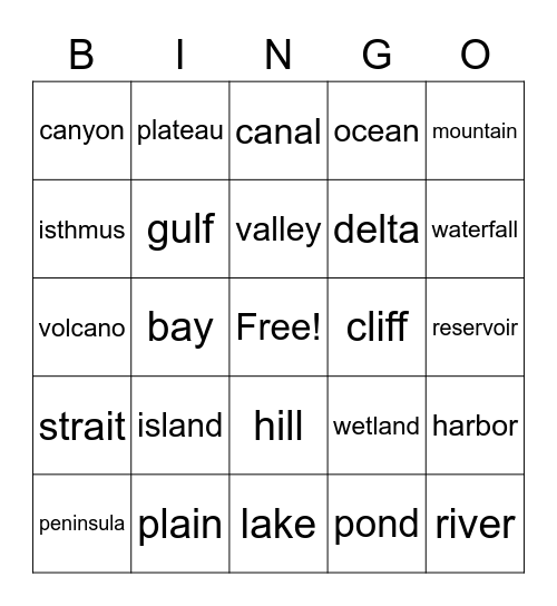 Landforms and Bodies of Water Bingo Card