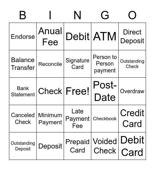 Credit Cards and Checking Accounts Bingo Card