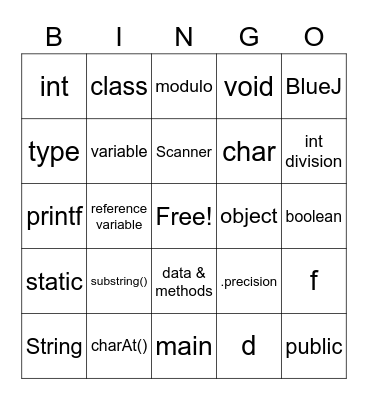 Java Vocabulary Bingo Card