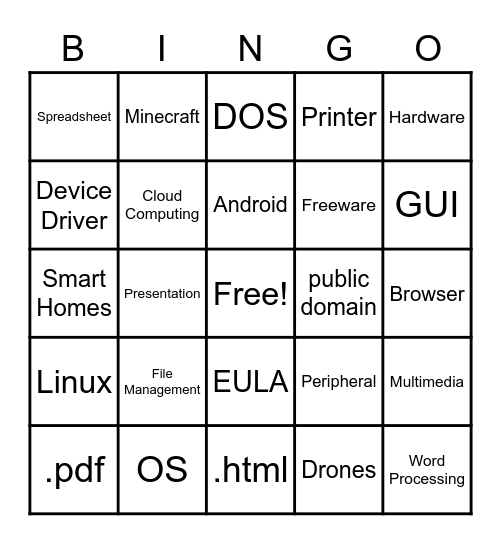 Computer Science Bingo Card