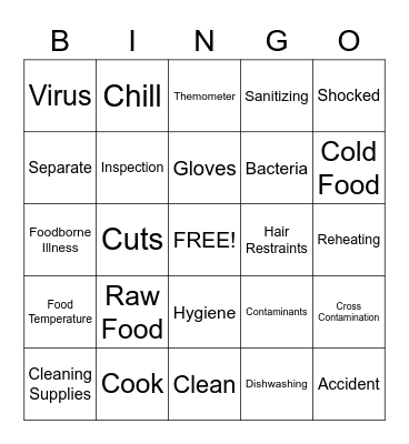 ServSafe Bingo Card