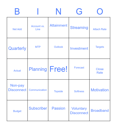 Learning the Numbers Bingo Card