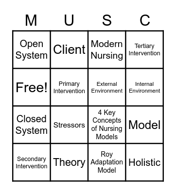 Theories and Models of Nursing Bingo Card