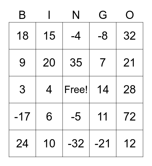 One Step Equations Bingo Card