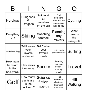 DISO Morale Event - Session 2 Bingo Card