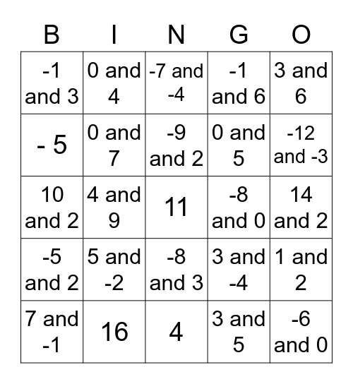 Quadratics Equation Bingo Card