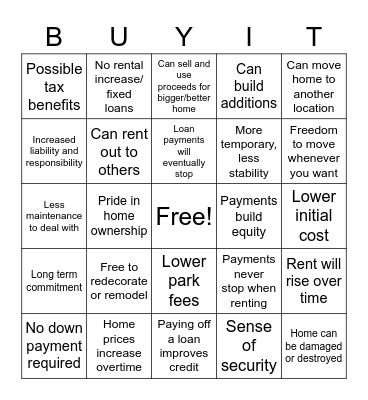Renting V.S. Buying Bingo Card