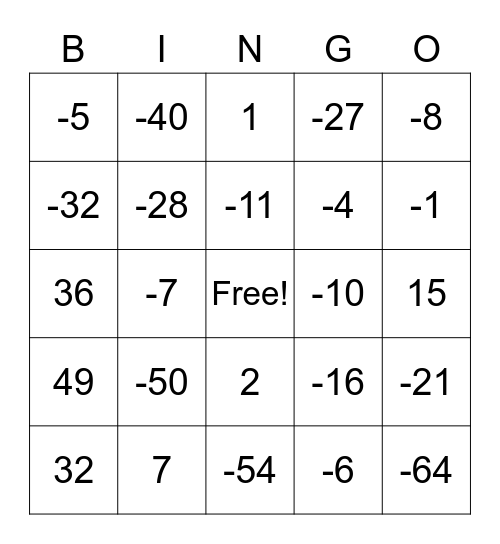 Multiplying/Dividing Integers Bingo Card