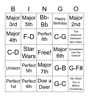 Intervals Bingo Card