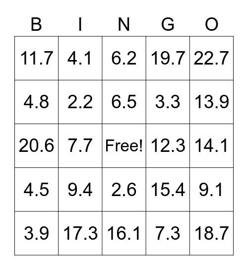 Square root to Decimal, Irrational Numbers Bingo Card