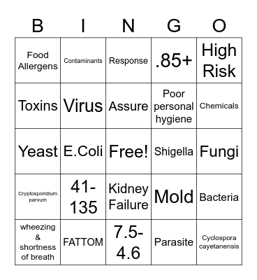 Chapter 1 & 2 BINGO! Bingo Card