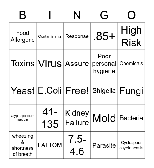 Chapter 1 & 2 BINGO! Bingo Card