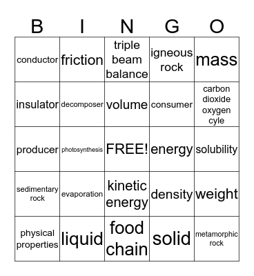 Science Review Bingo Card