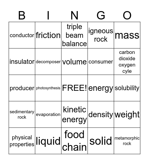 Science Review Bingo Card