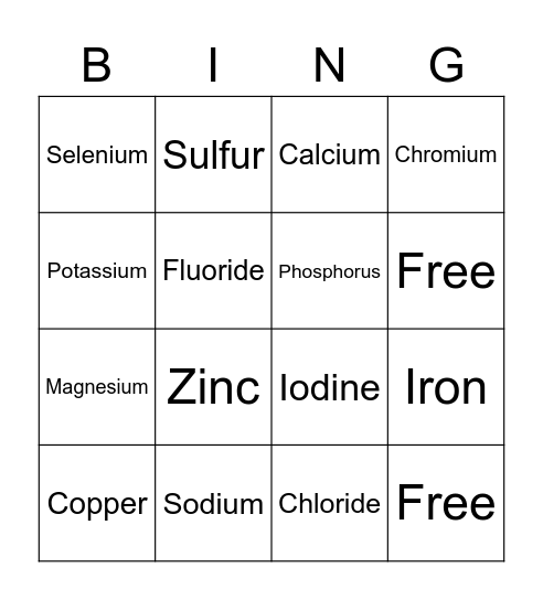 Mineral Bingo Card