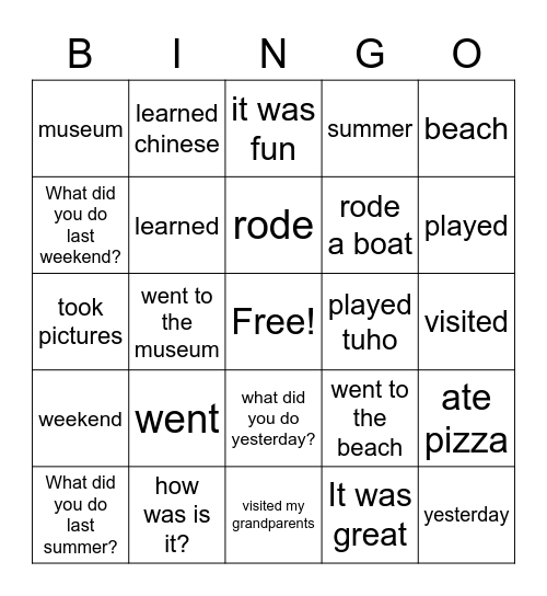 I went to the beach Bingo Card