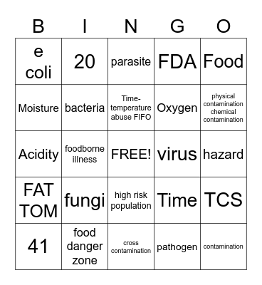 FOOD SAFETY BINGO Card