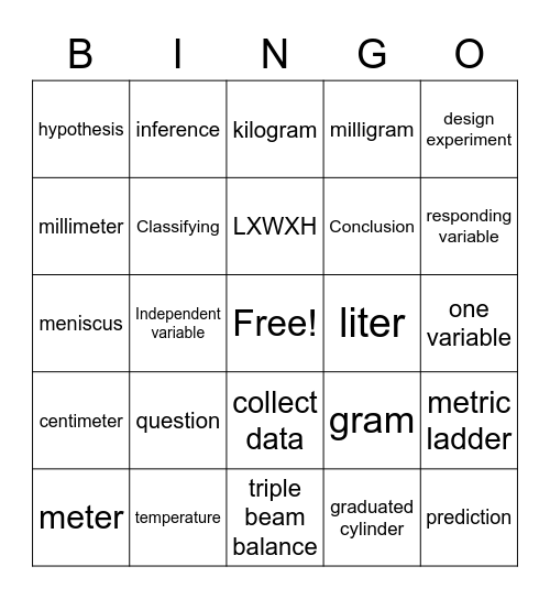 Science Bingo Card