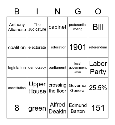 Australian Government - B Bingo Card