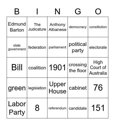 Australian Government - D Bingo Card