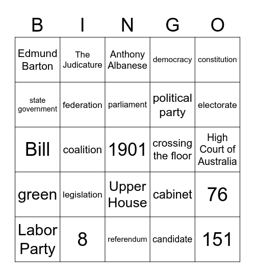 Australian Government - D Bingo Card