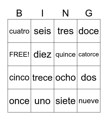 Los Numeros 1-15 Bingo Card