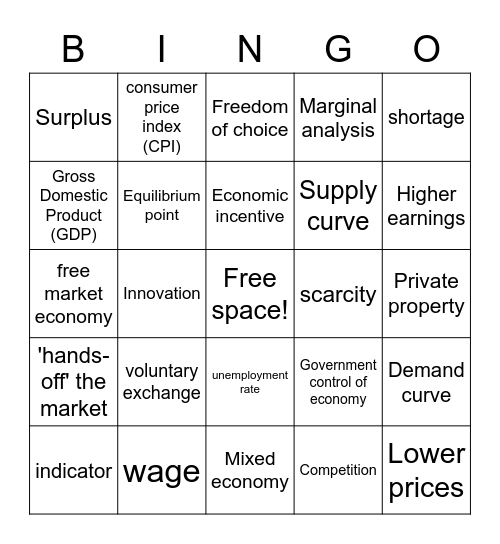 Unit 1, Part 2: Intro to Economics Bingo Card