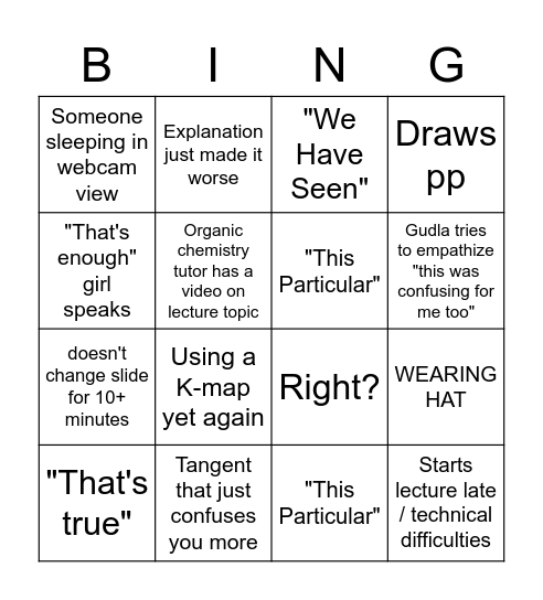 CSC206 GUDLA BINGO Card