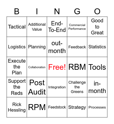 Buzzword Bingo Card