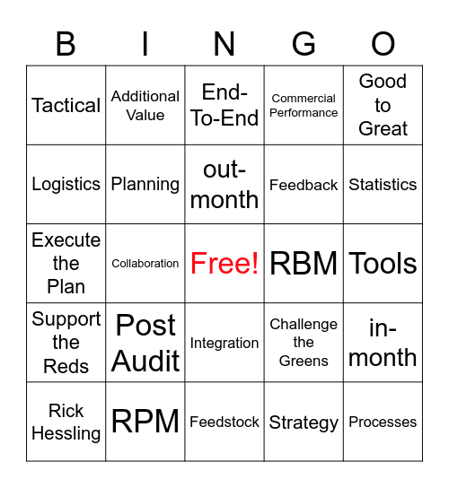 Buzzword Bingo Card