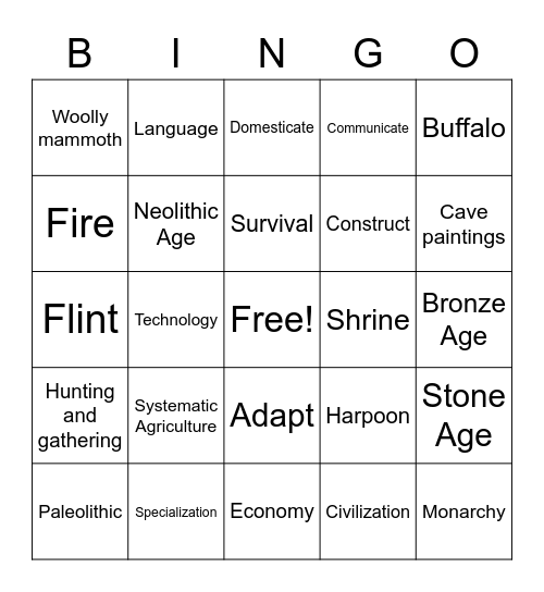 Early Humans and Agricultural Revolution Bingo Card
